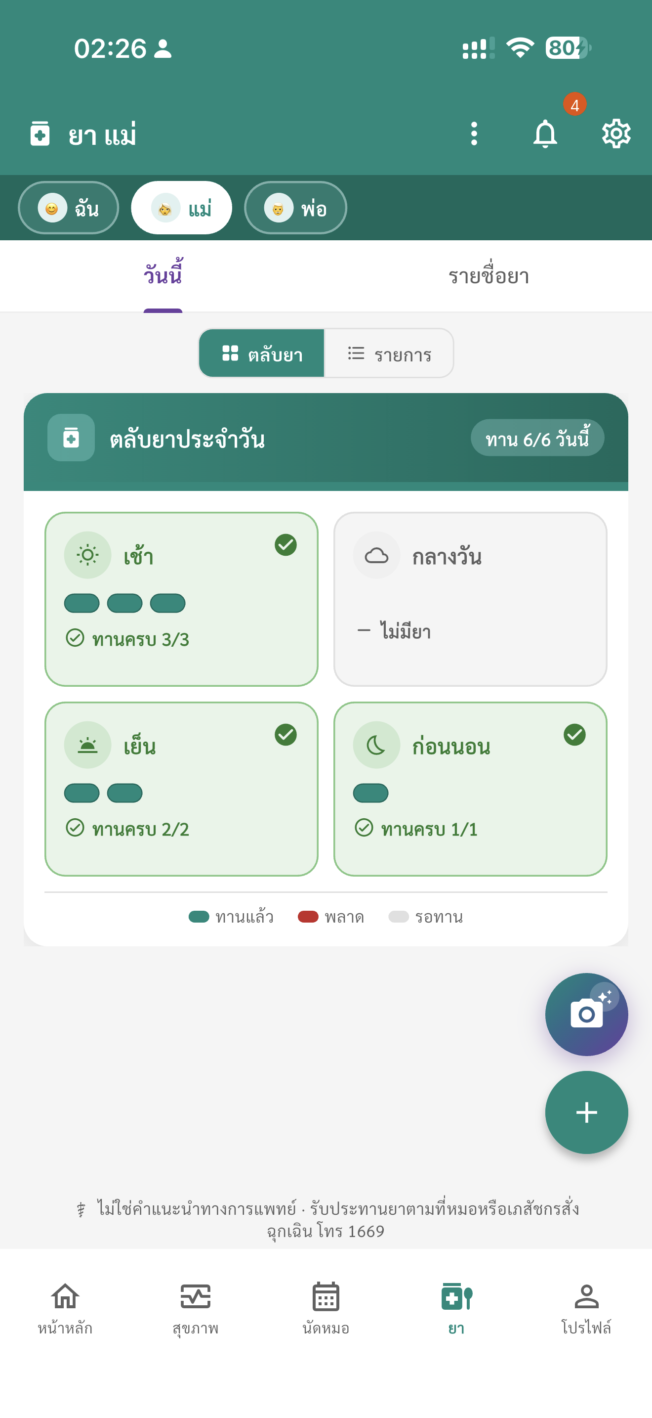 เตือนกินยา ใส่ใจ