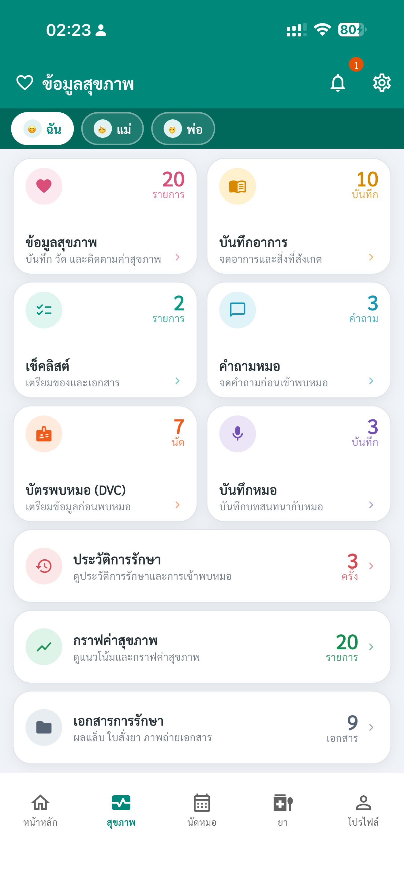 สุขภาพ ใส่ใจ